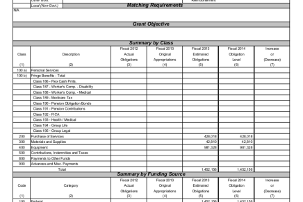 Does the DVIC Fusion Center Privacy Policy Do Anything? Not&nbsp;Yet