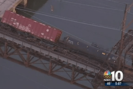 Officials: Philadelphia’s “All-Hazards” Fusion Center Did Not Monitor Train Derailment, Oil&nbsp;Spill