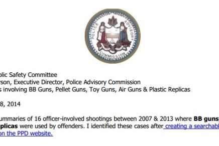 16 People Wielding Pellet, Plastic Guns Shot by Philly Police Between&nbsp;2007-2013