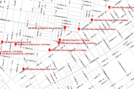 The Dysfunction of Philly’s Open Government&nbsp;Machine